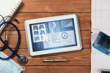 Dijital teknolojileri tıp kavramı