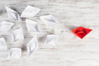 İş liderliği kavramı 