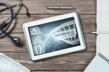 Tıptaki dijital teknolojiler