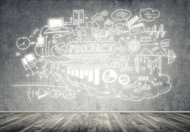 İş strateji ve planlama