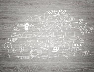 Etkili İş Planlama Konsepti 