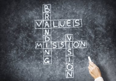 Kadın çizmek bulmaca