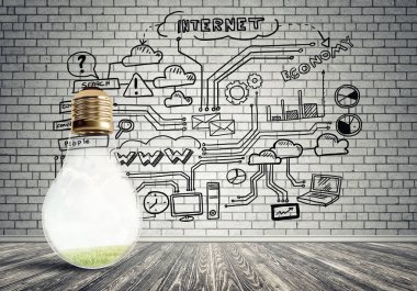 İş strateji ve planlama
