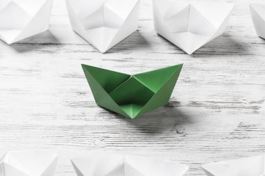 İş liderliği kavramı  