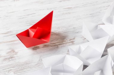 İş liderliği kavramı 