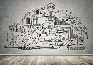 İş stratejisi ve planlama konsepti