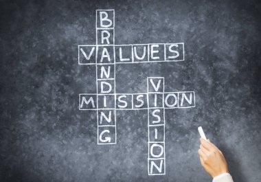 İş kavramı ile bulmaca 