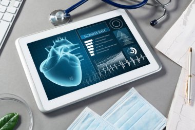 Tıptaki dijital teknolojiler