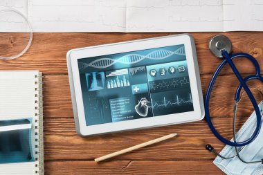 Tıptaki dijital teknolojiler