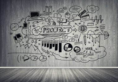 İş strateji ve planlama  