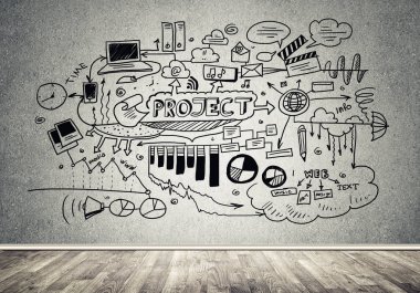 İş strateji ve planlama  