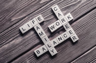 Eğitim zihin ve yaşam dengesi kavramları