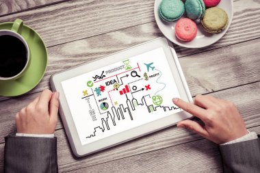  defter iş stratejisi