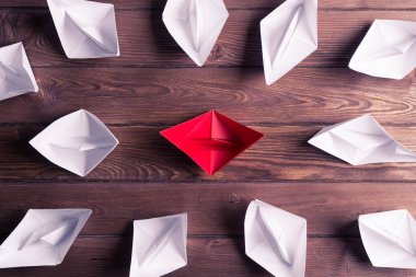 İş liderliği kavramı 