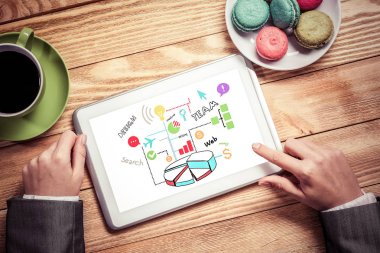  defter iş stratejisi