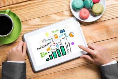  defter iş stratejisi