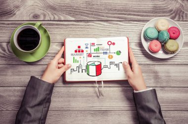  defter iş stratejisi