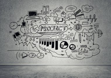 İş strateji ve planlama