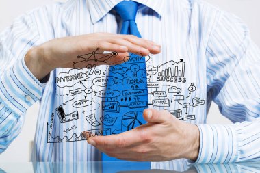 Güvenlik fikirlerinin