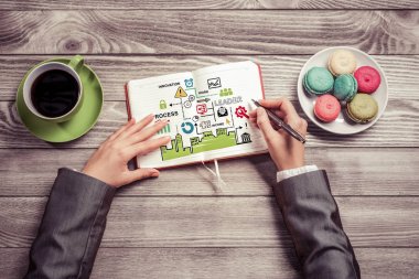 İş notları yapma işkadını