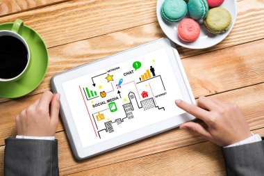  defter iş stratejisi