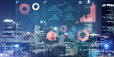 Sanal panel, grafik ve diyagramlar ile 