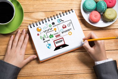 İş stratejisi çizim eller