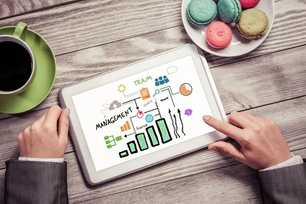 iş stratejisi Tablet