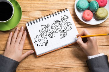 Not defteri vites çizim işkadını