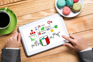 iş stratejisi Tablet