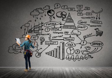 kask kadında mühendisi