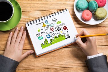 İş stratejisi çizim eller