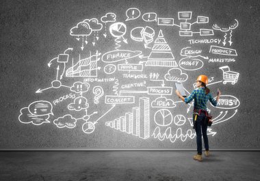 kask kadında mühendisi