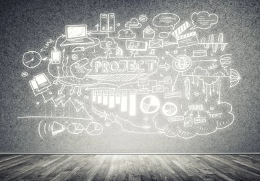 İş strateji ve planlama