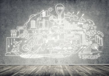 İş strateji ve planlama