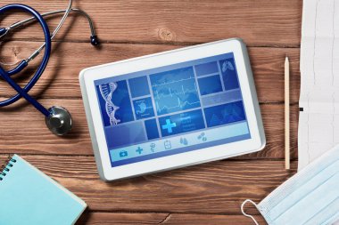 Tıptaki dijital teknolojiler