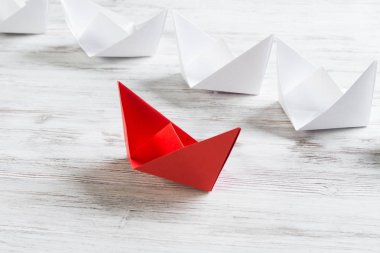 İş liderliği kavramı 