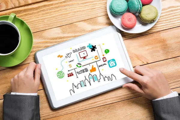 eller ve iş stratejisi Tablet