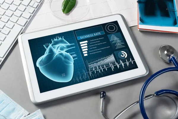 Tıptaki dijital teknolojiler