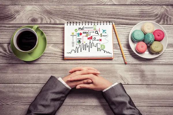 Bazı iş fikirleri ve notlar