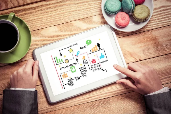 eller ve iş stratejisi Tablet