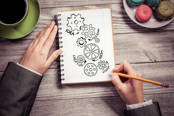 Not Defteri'nde çizim işkadını