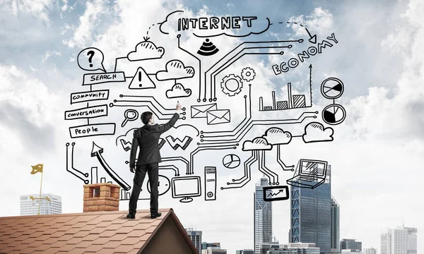 adam resmi iş başarı planı