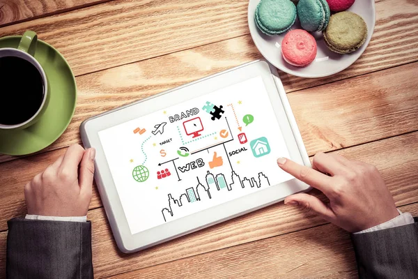 eller ve iş stratejisi Tablet