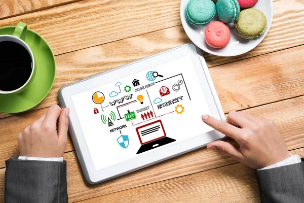 eller ve iş stratejisi Tablet