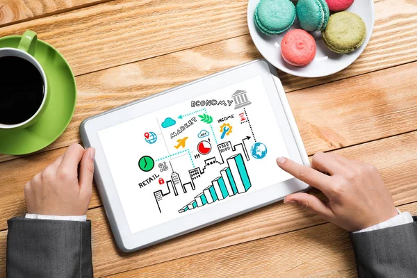 eller ve iş stratejisi Tablet