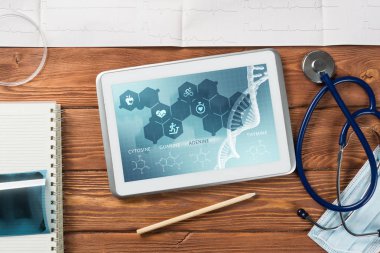 Tıptaki dijital teknolojiler
