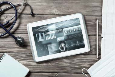 Tıptaki dijital teknolojiler