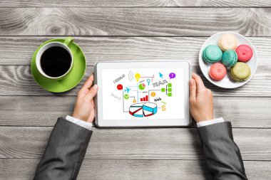 Tablet PC'yi kullanma eller