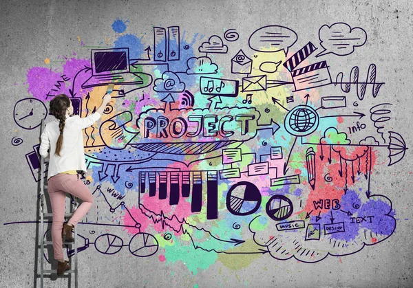 Duvarı boyayan kadın